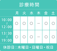 診療時間